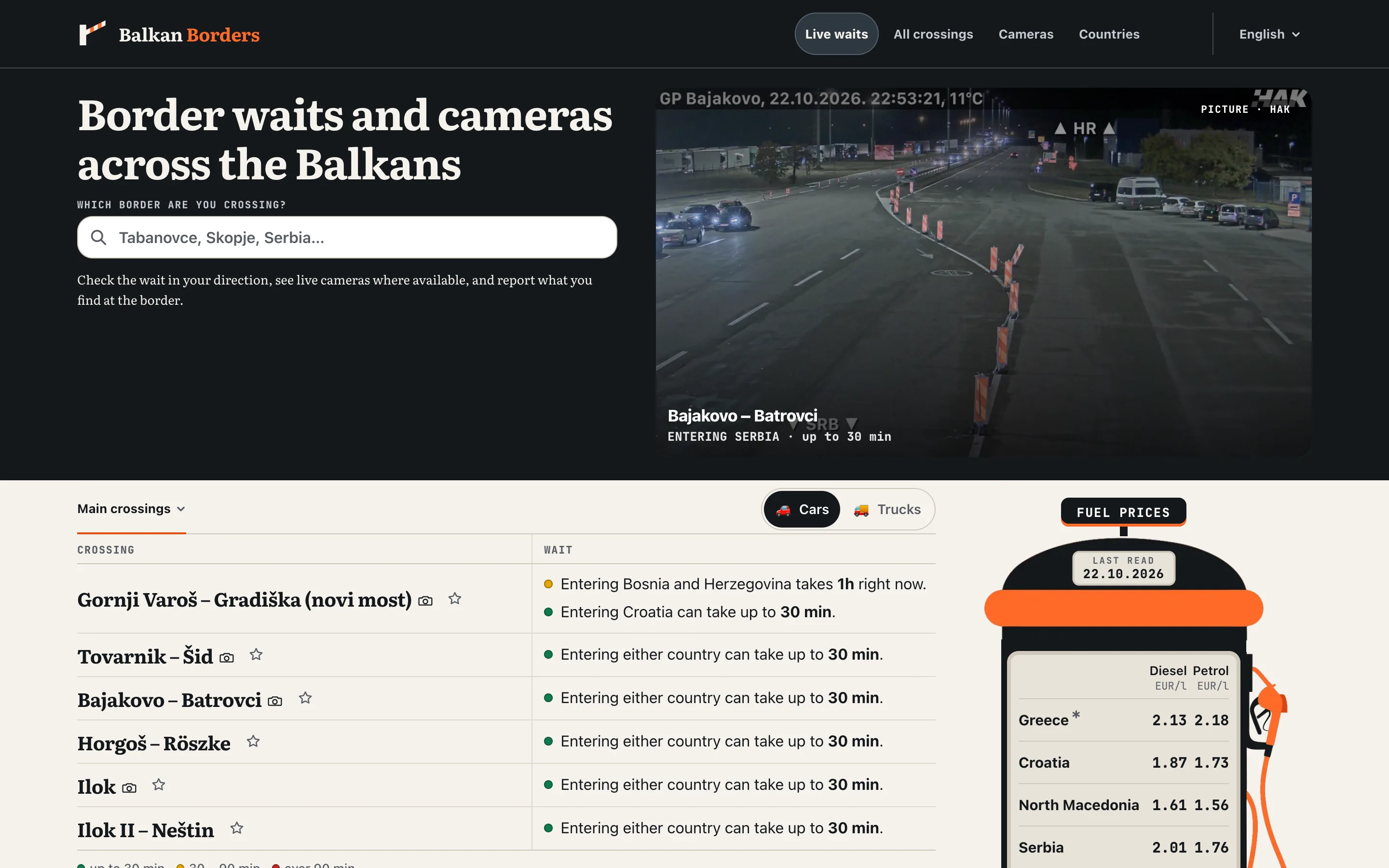 Balkan Borders homepage: live waits for the main crossings, a HAK camera frame from Bajakovo and fuel prices